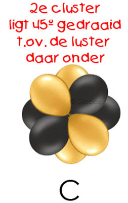 Ballonnen 2e laag