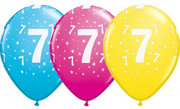 Leeftijd Ballonnen
